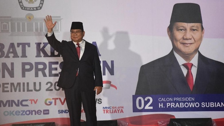 Serangan Jokowi Justru Berbuah Sanjungan Kepada Prabowo