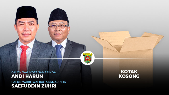 Sukses “Mengalahkan” Kolom Kosong, Andi Harun – Saefuddin Zuhri Ditetapkan KPU  Sebagai Walikota dan Wawali Samarinda Terpilih